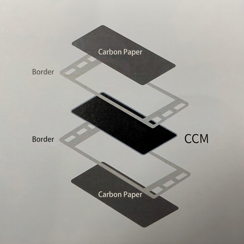 Fortschritte in der Brennstoffzellentechnologie: Die Rolle von Mea -Membranen